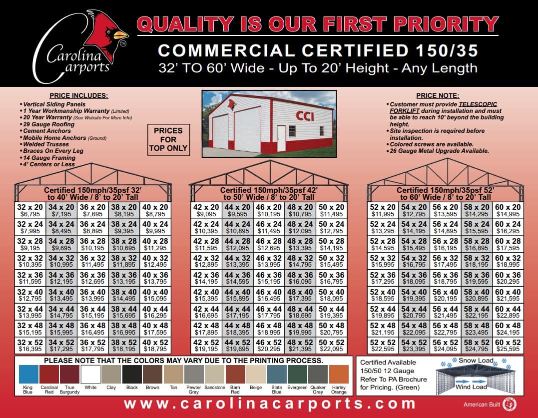 Commercial Certified Buildings