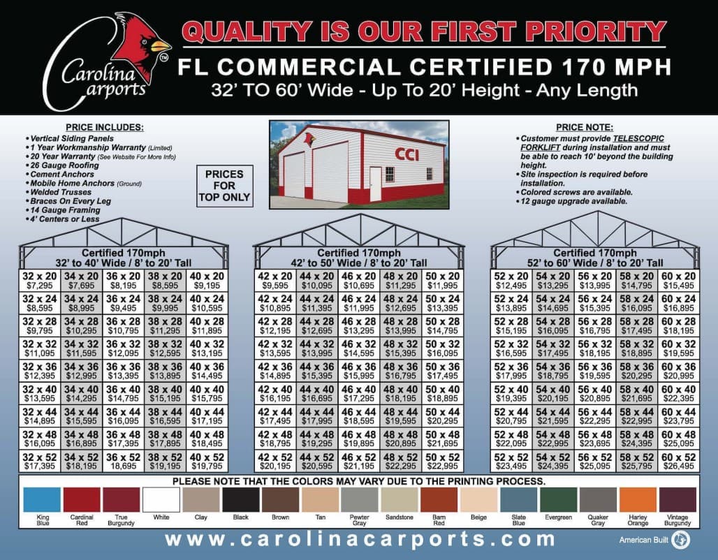 FL Commercial Certified Buildings