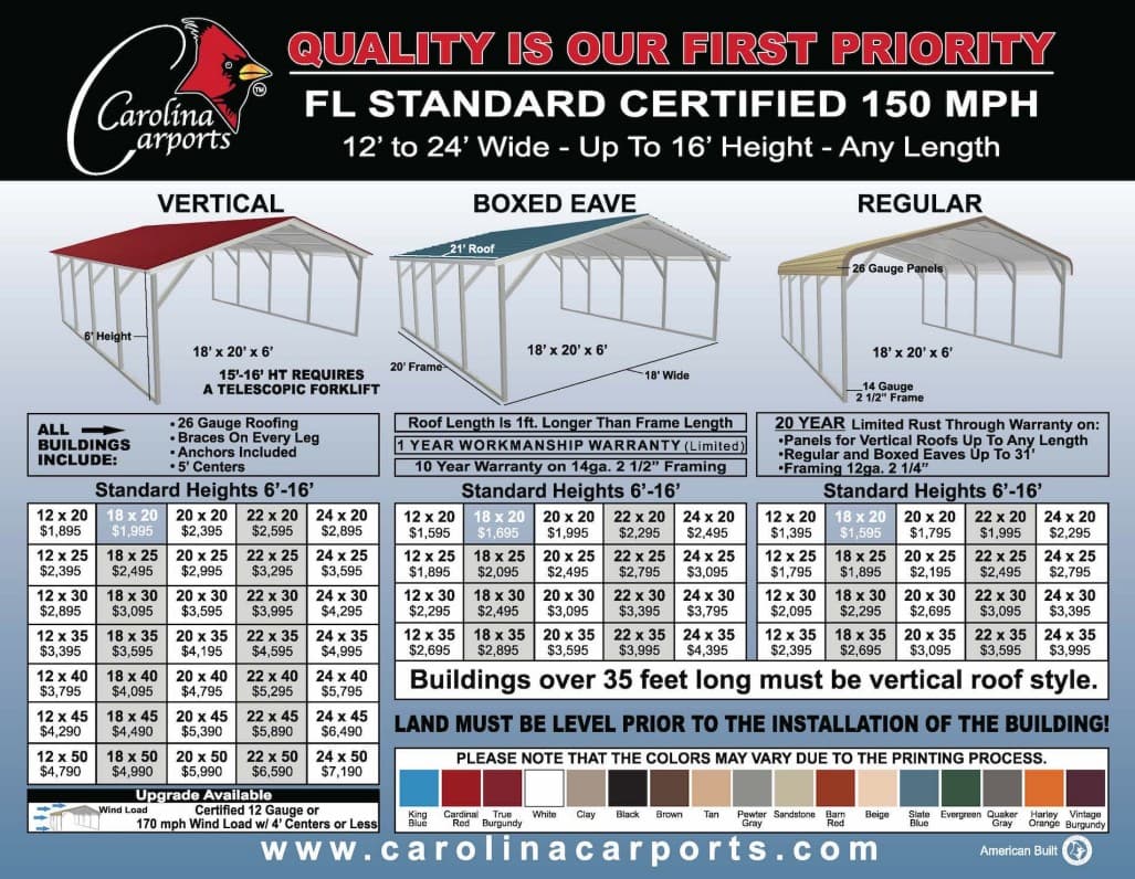 FL Standard Certified Buildings